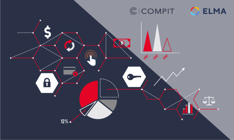 Платформа ELMA 365