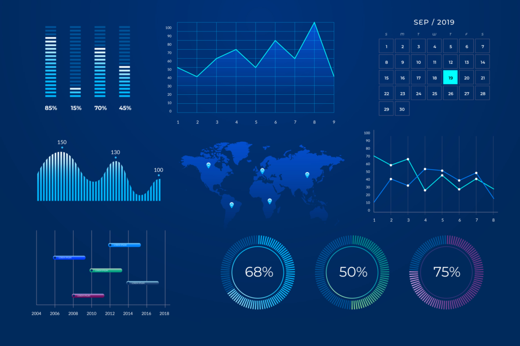 Бизнес аналитика. База данных. Компания Комбит.