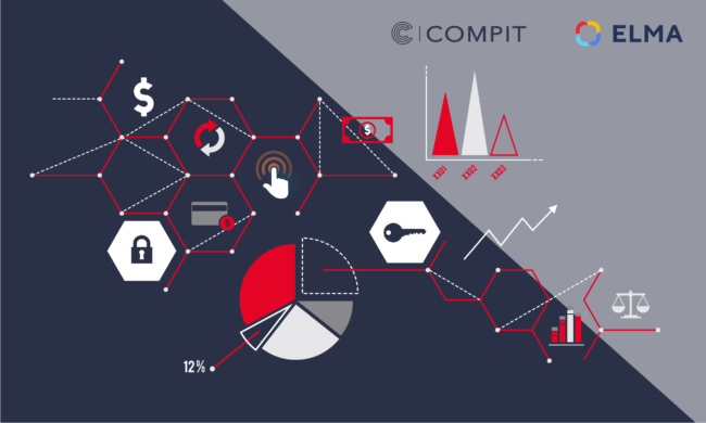 Платформа ELMA 365
