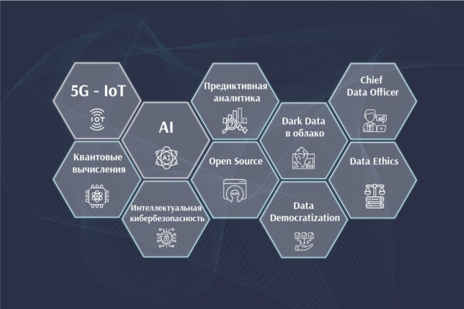 Big-Data-Trends-2025